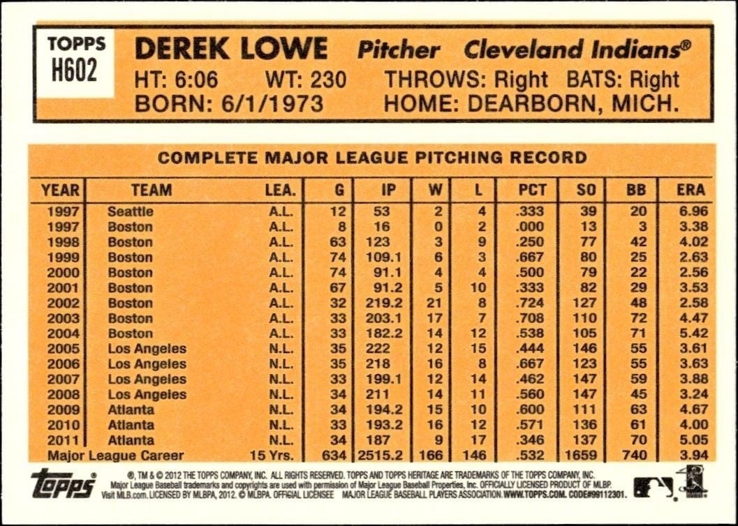 2012 Topps Heritage High Number Derek Lowe #H602 baseball trading card back