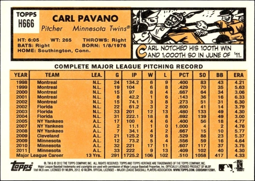 2012 Topps Heritage High Number Carl Pavano #H666 baseball trading card back