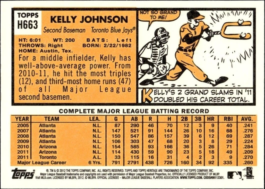2012 Topps Heritage High Number Kelly Johnson #H663 baseball trading card back