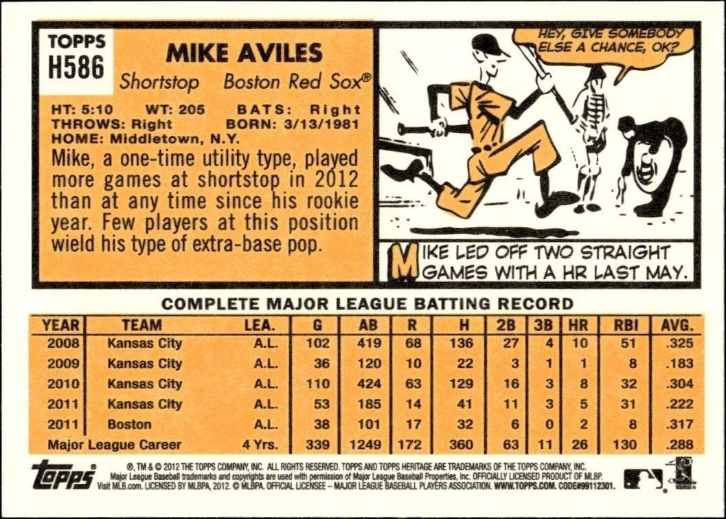 2012 Topps Heritage High Number Mike Aviles #H586 baseball trading card back