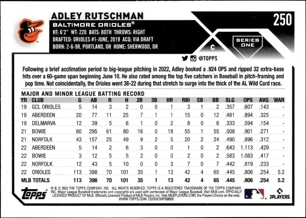 2023 Topps Adley Rutschman #250 baseball trading card back