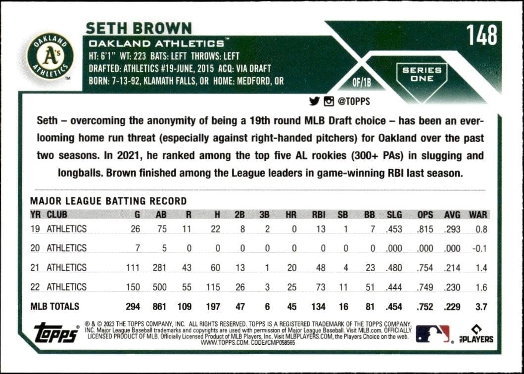 2023 Topps Seth Brown #148 baseball trading card back