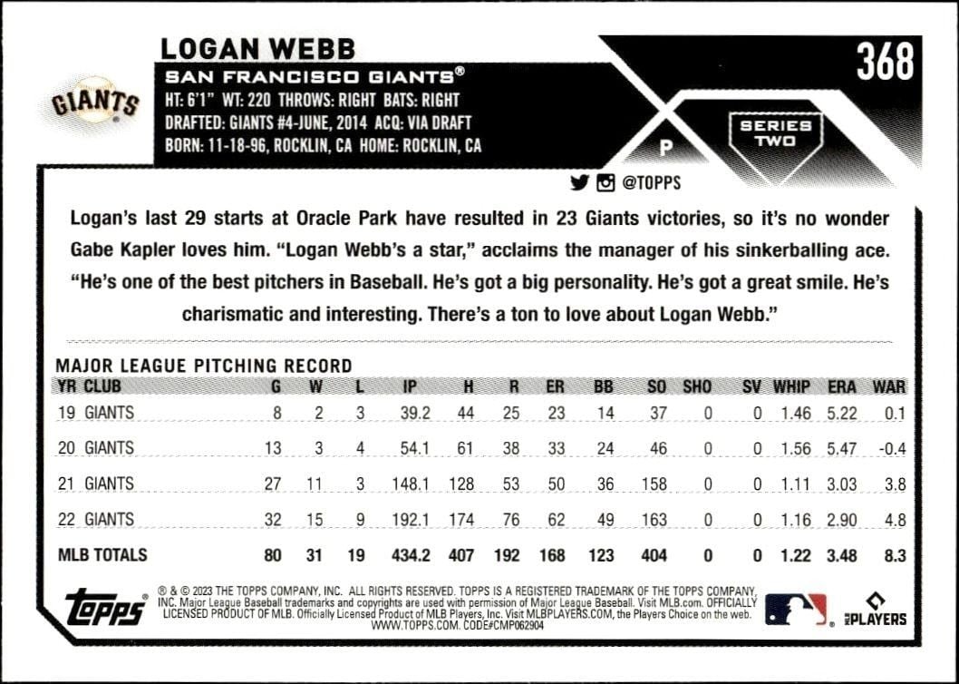 2023 Topps Logan Webb #116 baseball trading card back