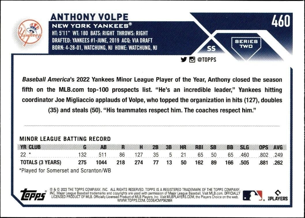 2023 Topps Series 2 Anthony Volpe #460 baseball trading card back