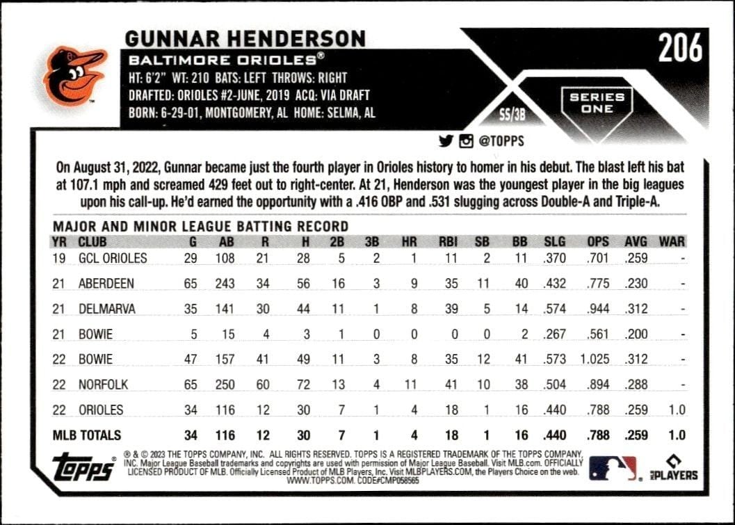 2023 Topps Gunnar Henderson #31 baseball trading card back