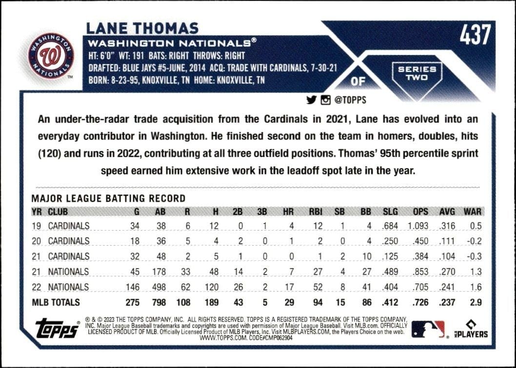 2023 Topps Series 2 Lane Thomas #437 baseball trading card back