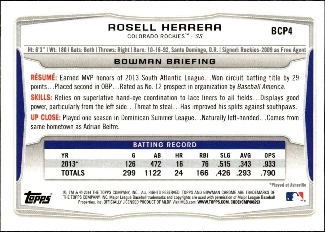 2014 Bowman Chrome Rosell Herrera #BCP4 baseball trading card back