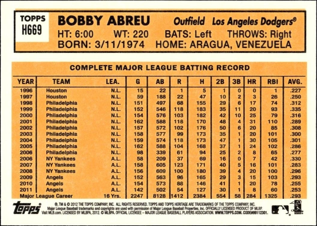 2012 Topps Heritage High Number Bobby Abreu #H669 baseball trading card back