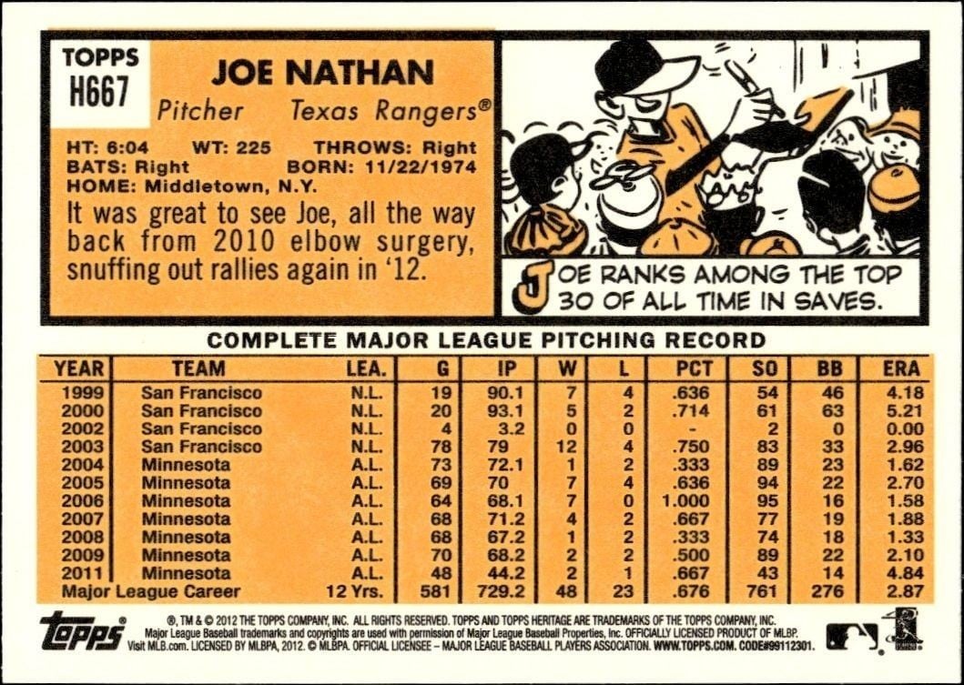 2012 Topps Heritage High Number Joe Nathan #H667 baseball trading card back