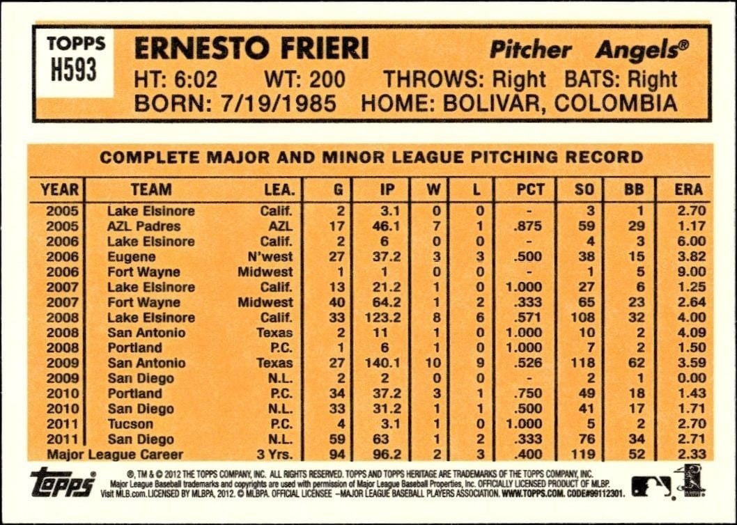 2012 Topps Heritage High Number Ernesto Frieri #H593 baseball trading card back