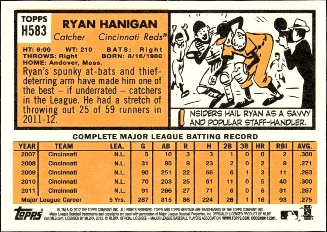 2012 Topps Heritage High Number Ryan Hanigan #H583 baseball trading card back