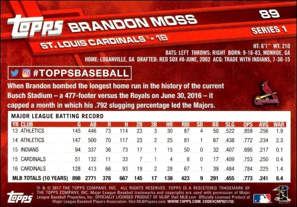 2017 Topps Brandon Moss #89 baseball trading card back