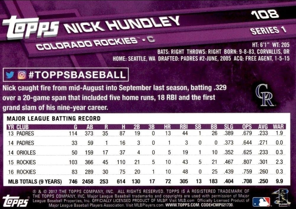 2017 Topps Nick Hundley #108 baseball trading card back