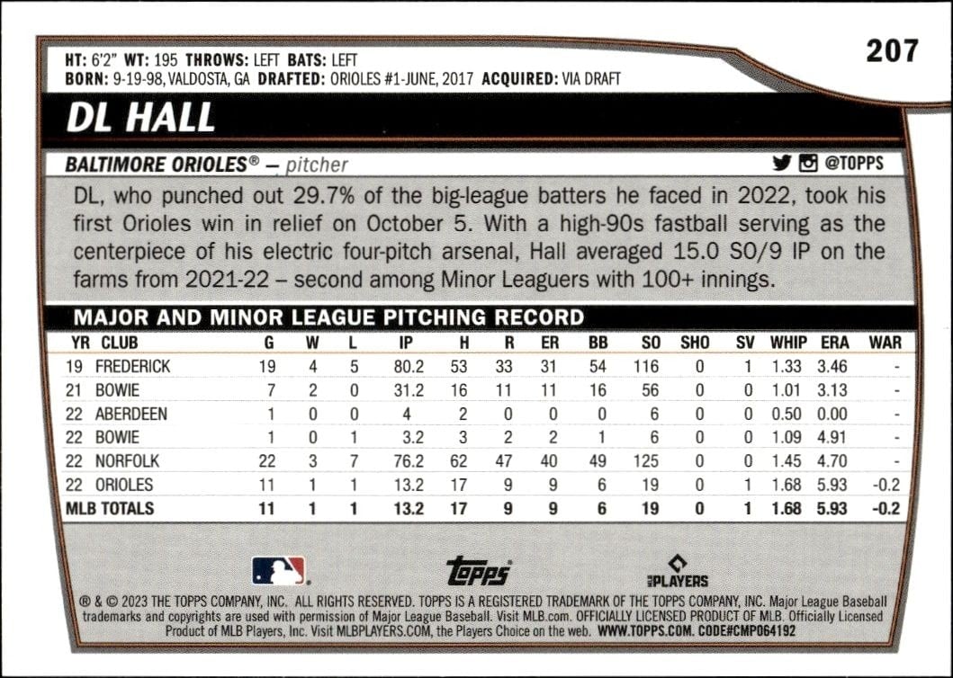 2023 Topps Big League DJ Hall #207 baseball trading card back