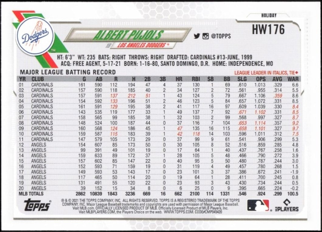 2021 Topps Holiday Albert Pujols #HW176 baseball trading card back