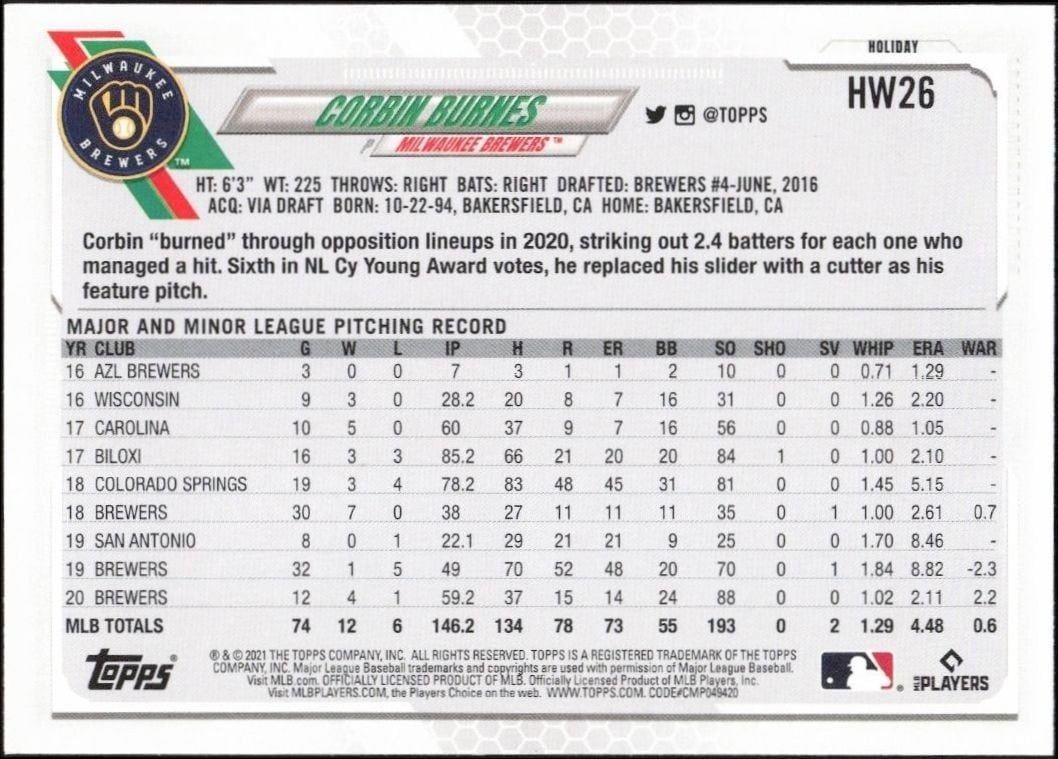 2021 Topps Holiday Corbin Burnes #HW26 baseball trading card back
