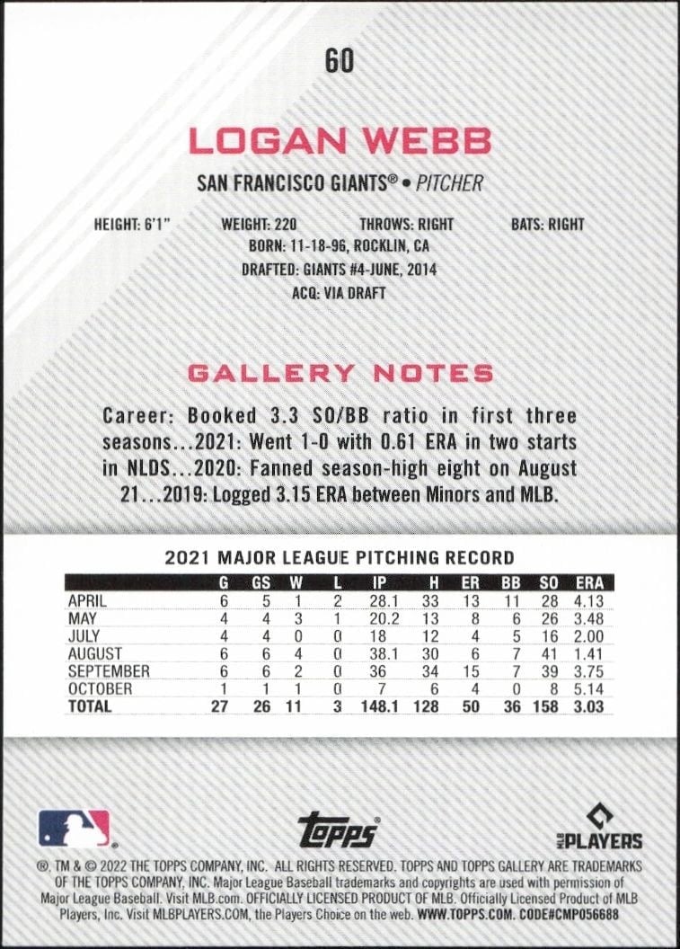 2022 Topps Gallery Logan Webb #60 baseball trading card back
