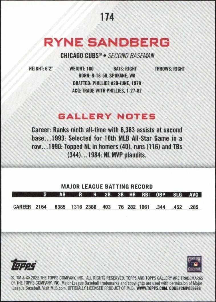2022 Topps Gallery Ryne Sandberg #174 baseball trading card back
