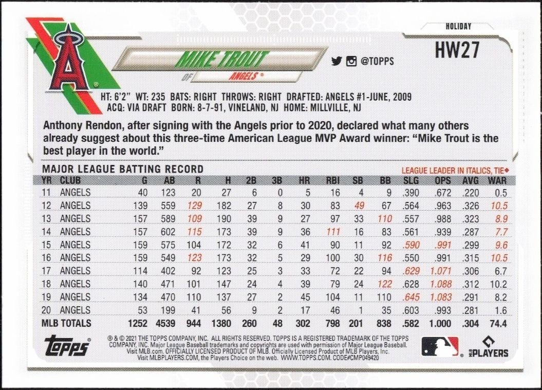 2021 Topps Holiday Mike Trout #HW27 baseball trading card back