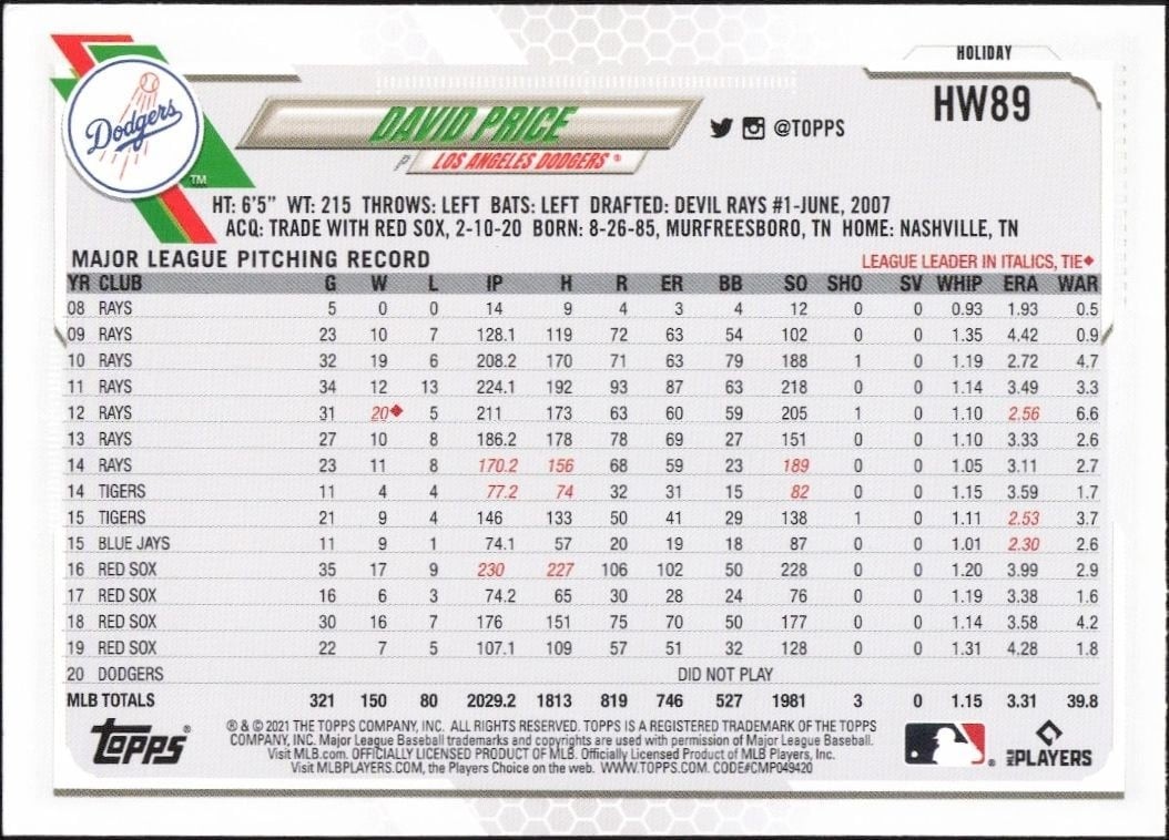 2021 Topps Holiday David Price #HW89 baseball trading card back
