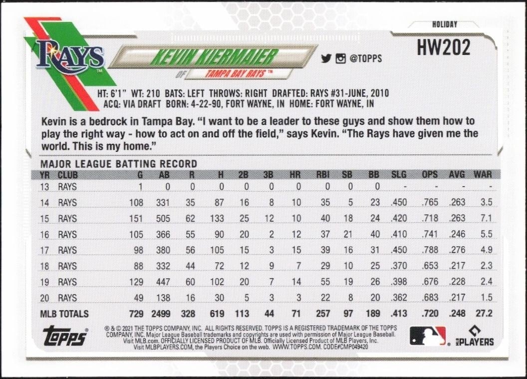 2021 Topps Holiday Kevin Kiermaier #HW202 baseball trading card back