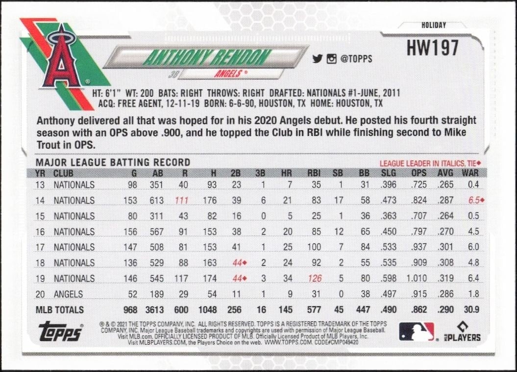 2021 Topps Holiday Anthony Rendon #HW197 baseball trading card back