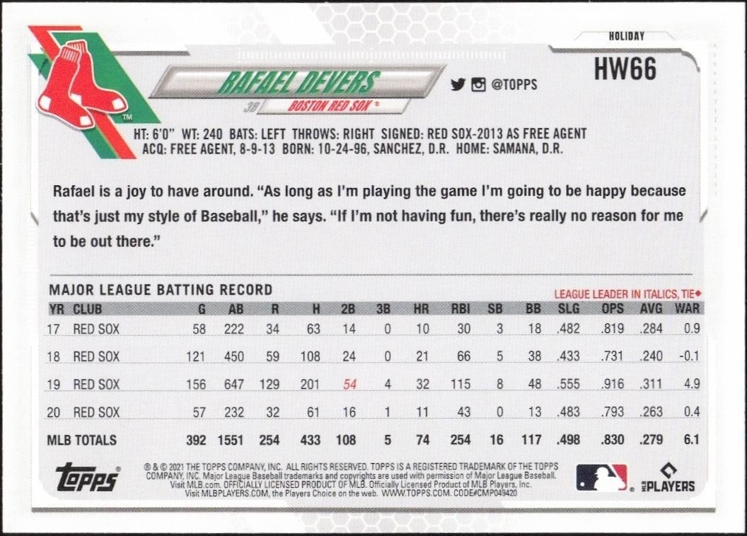 2021 Topps Holiday Rafael Devers #HW66 baseball trading card back