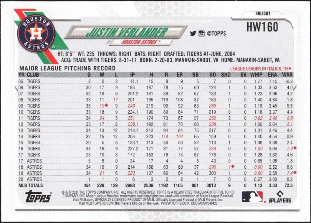 2021 Topps Holiday Justin Verlander #HW160 baseball trading card back