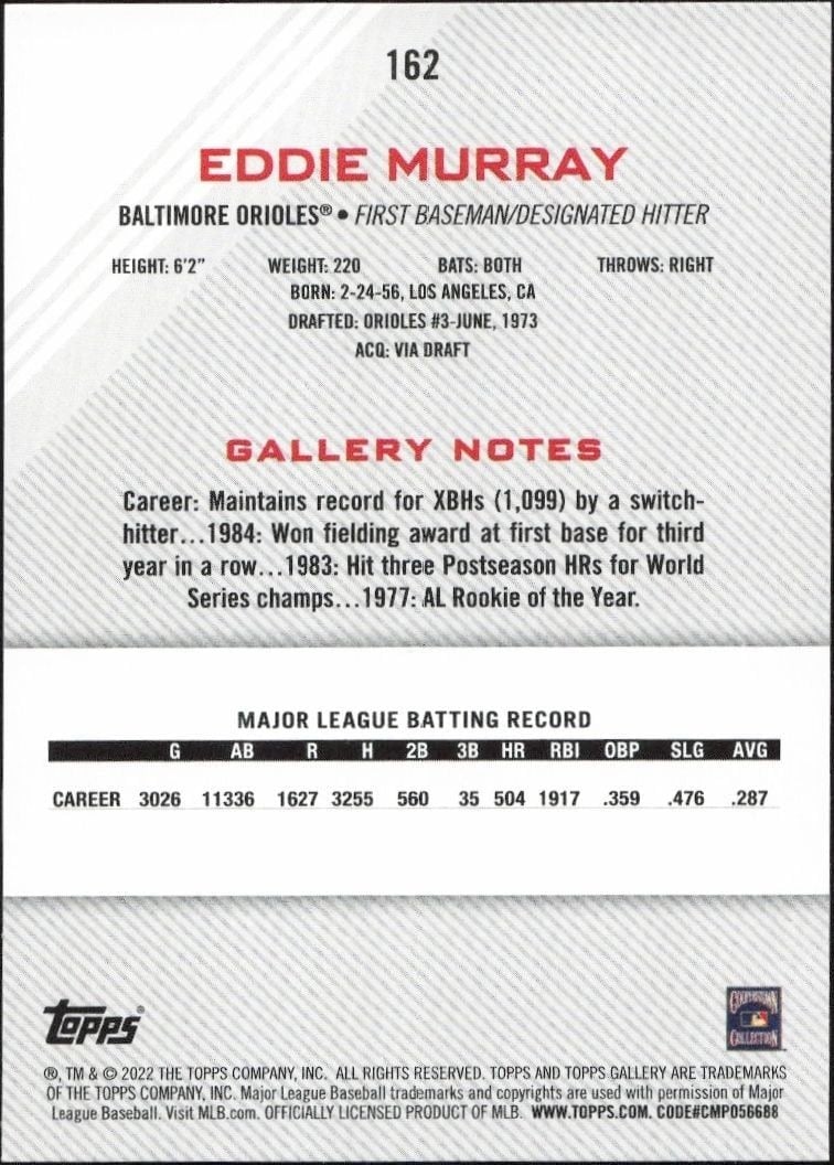 2022 Topps Gallery Eddie Murray #162 baseball trading card back
