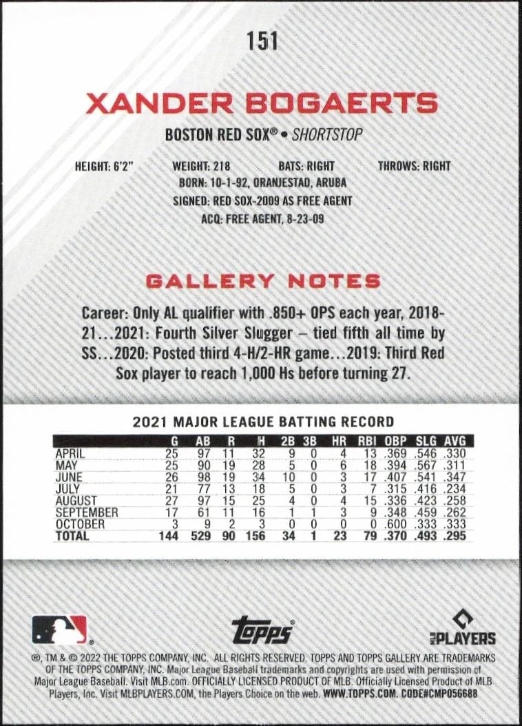 2022 Topps Gallery Xander Bogaerts #151 baseball trading card back