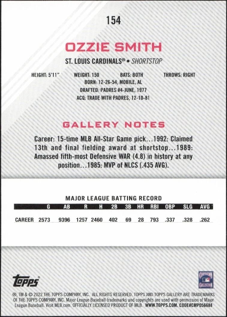 2022 Topps Gallery Ozzie Smith #154 baseball trading card back