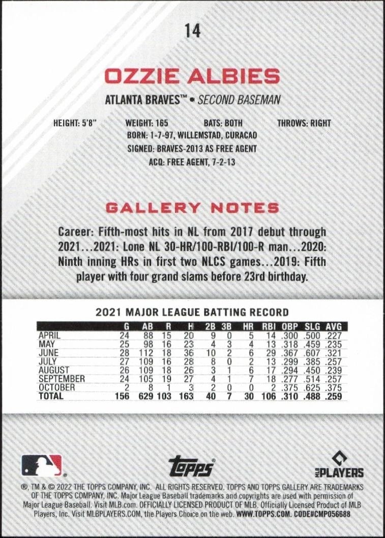 2022 Topps Gallery Ozzie Albies #14 baseball trading card back