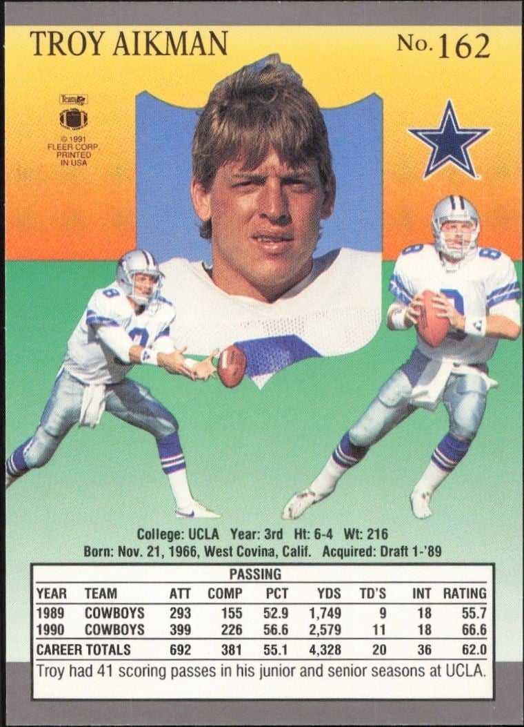 1991 Fleer Ultra Troy Aikman #162 football trading card back