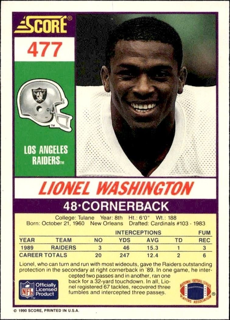 1990 Score Lionel Washington #477 football trading card back