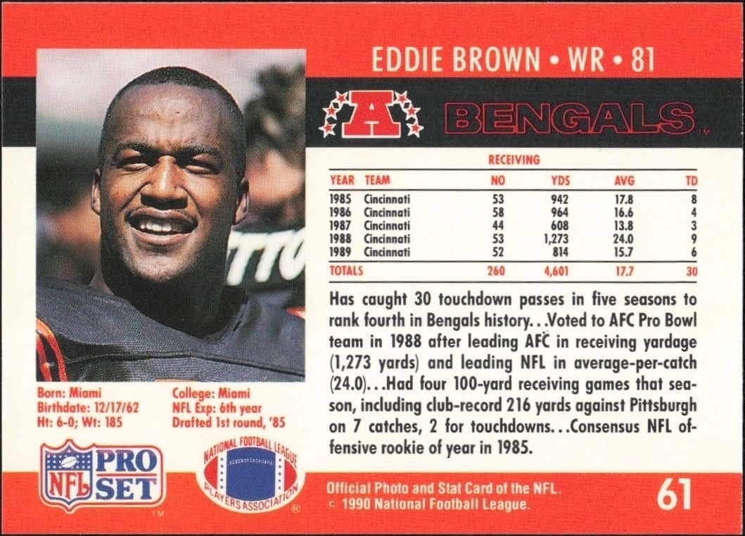 1990 Pro Set Eddie Brown #61 football trading card back