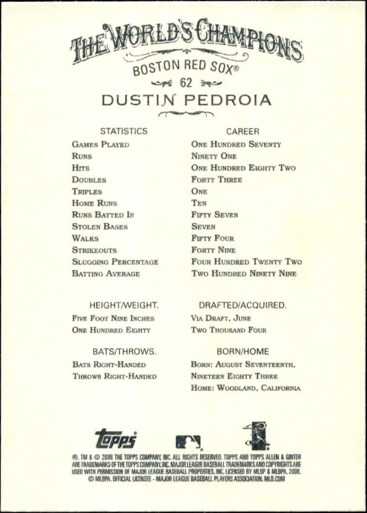 2008 Topps Allen & Ginter Dustin Pedroia #62 baseball trading card back