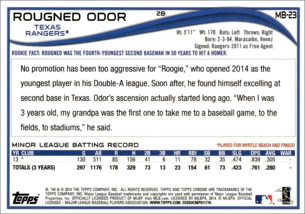 2014 Topps Chrome Update Rougned Odor #MB-23 baseball trading card back
