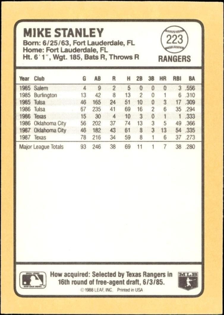 1988 Donruss Baseball's Best Mike Stanley #223 baseball trading card back