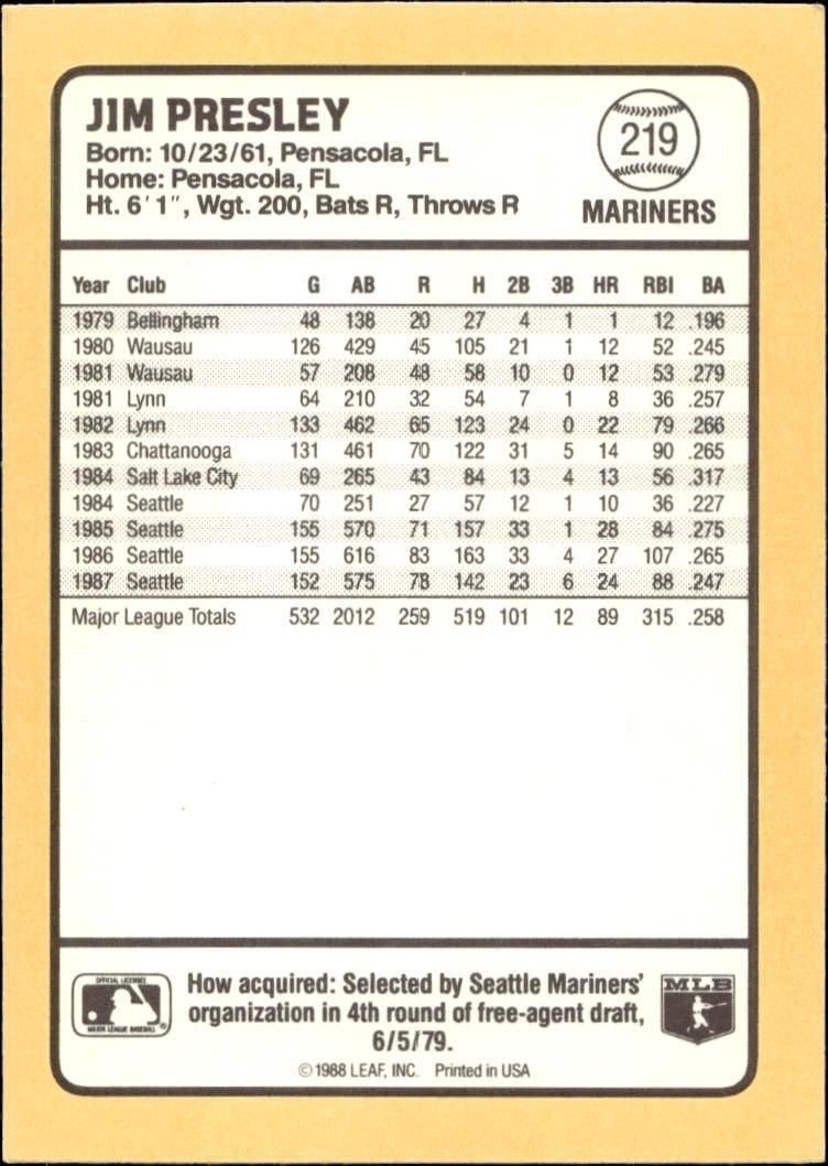 1988 Donruss Baseball's Best Jim Presley #219 baseball trading card back