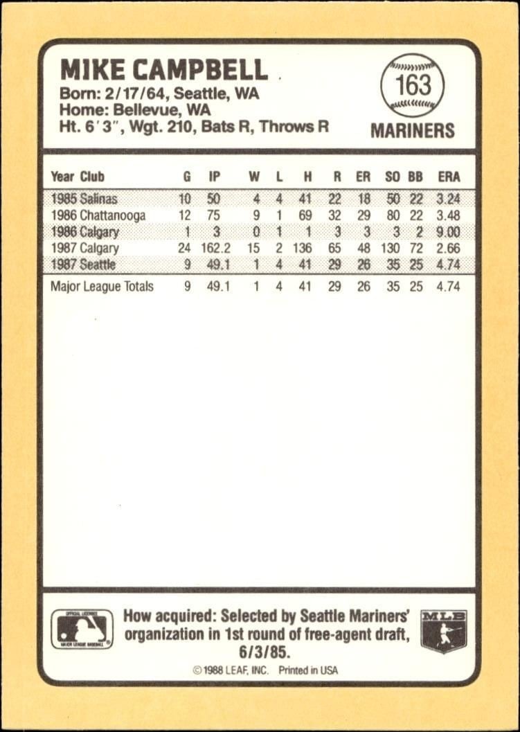 1988 Donruss Baseball's Best Mike Campbell #163 baseball trading card back