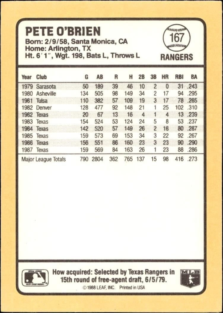1988 Donruss Baseball's Best Pete O'Brien #167 baseball trading card back