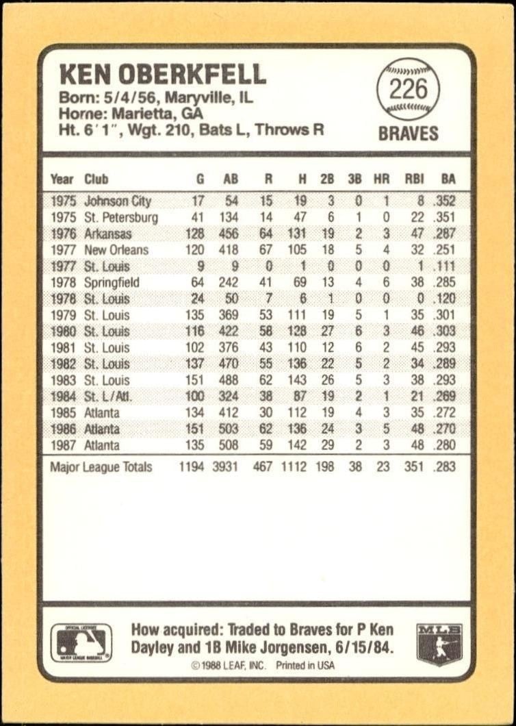1988 Donruss Baseball's Best Ken Oberkfell #226 baseball trading card back