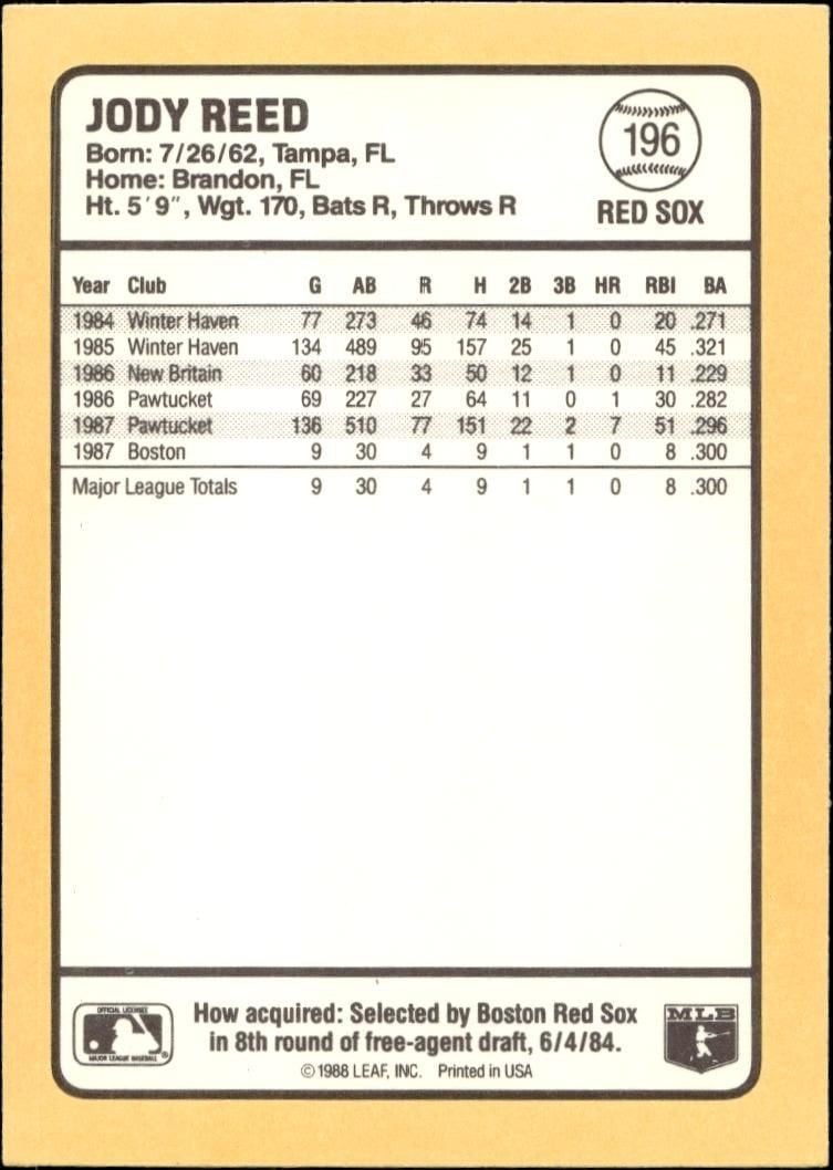 1988 Donruss Baseball's Best Jody Reed #196 baseball trading card back