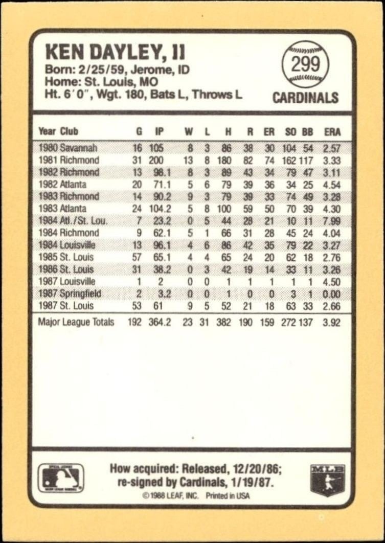 1988 Donruss Baseball's Best Ken Dayley #299 baseball trading card back
