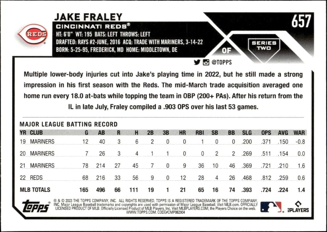2023 Topps Series 2 Jake Fraley #657 baseball trading card back