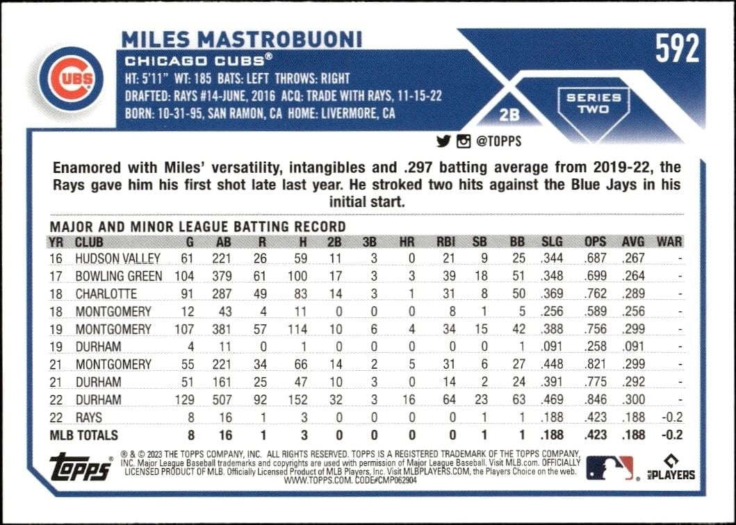 2023 Topps Series 2 Miles Mastrobuoni #592 baseball trading card back