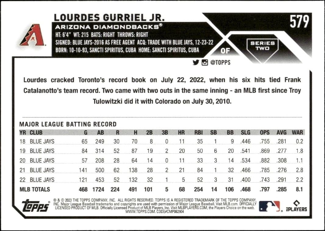 2023 Topps Series 2 Lourdes Gurriel Jr. #579 baseball trading card back
