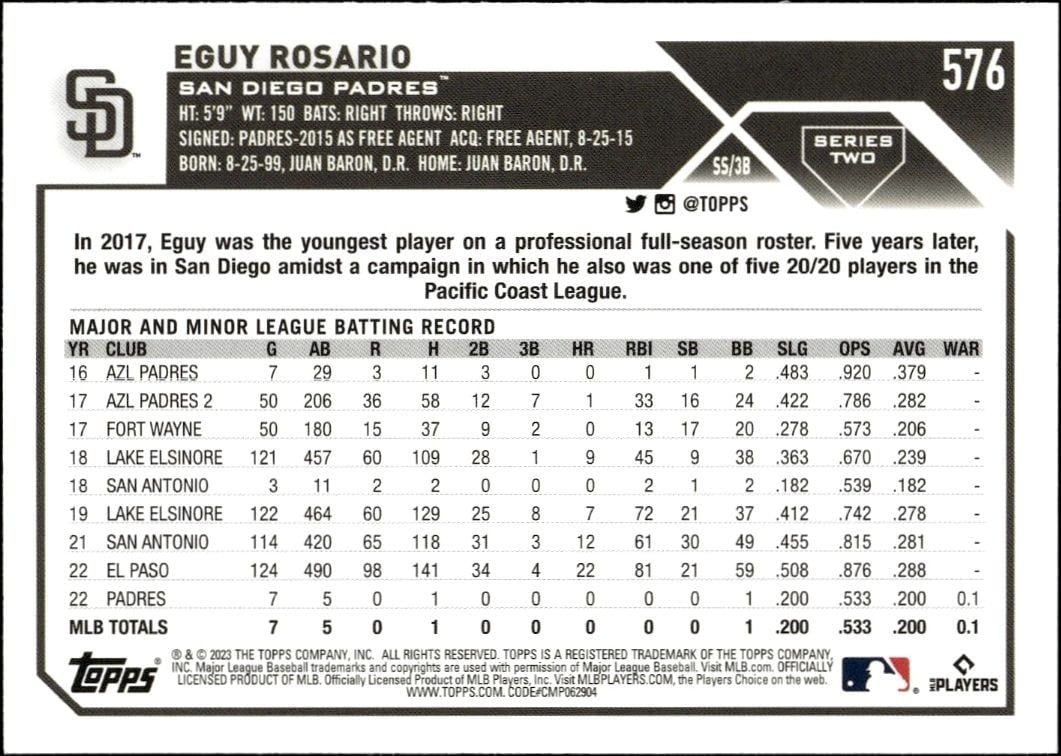 2023 Topps Series 2 Eguy Rosario #576 baseball trading card back