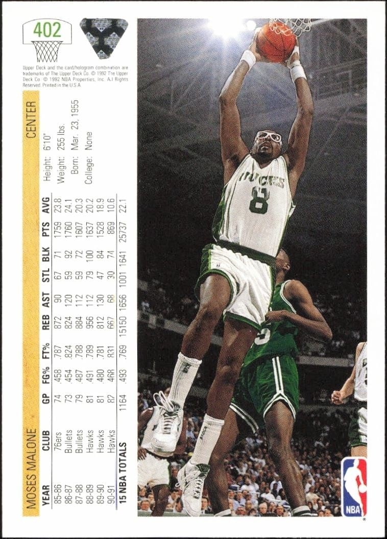 1991-92 Upper Deck Moses Malone #402 basketball trading card back