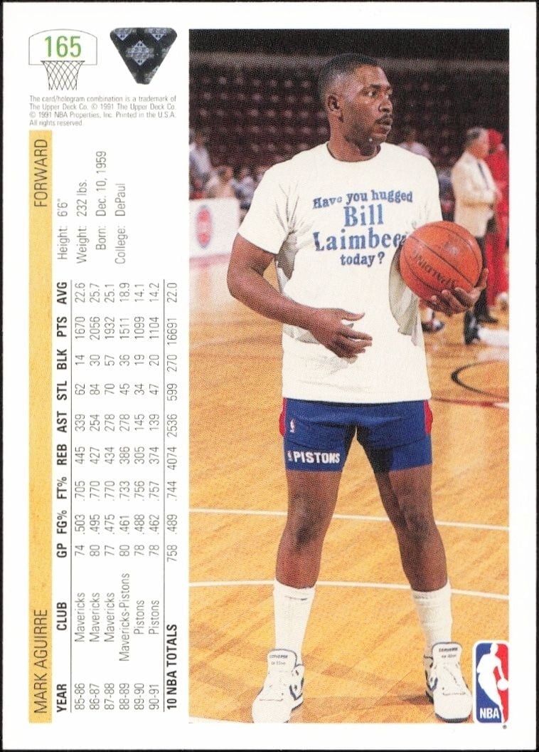 1991-92 Upper Deck Mark Aguirre #165 basketball trading card back